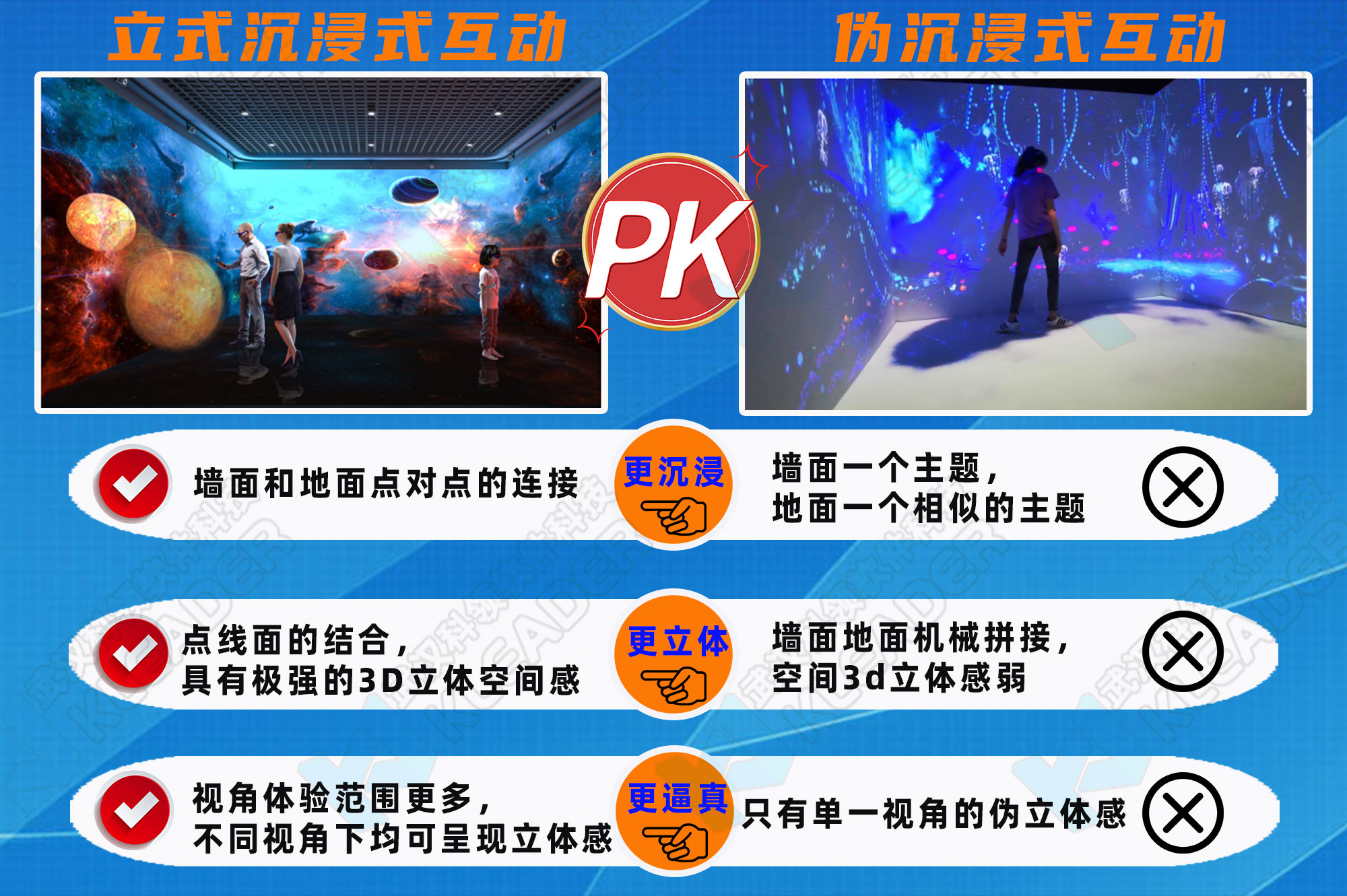 立式比照-中文网站.jpg
